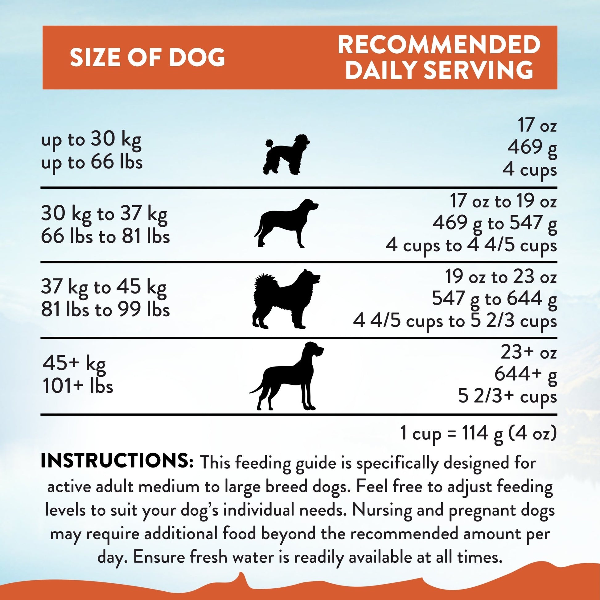 Addiction MEGA Large Breed Adult, Complete & Balanced Dry Dog Food - Dry - Bag - Warkworth