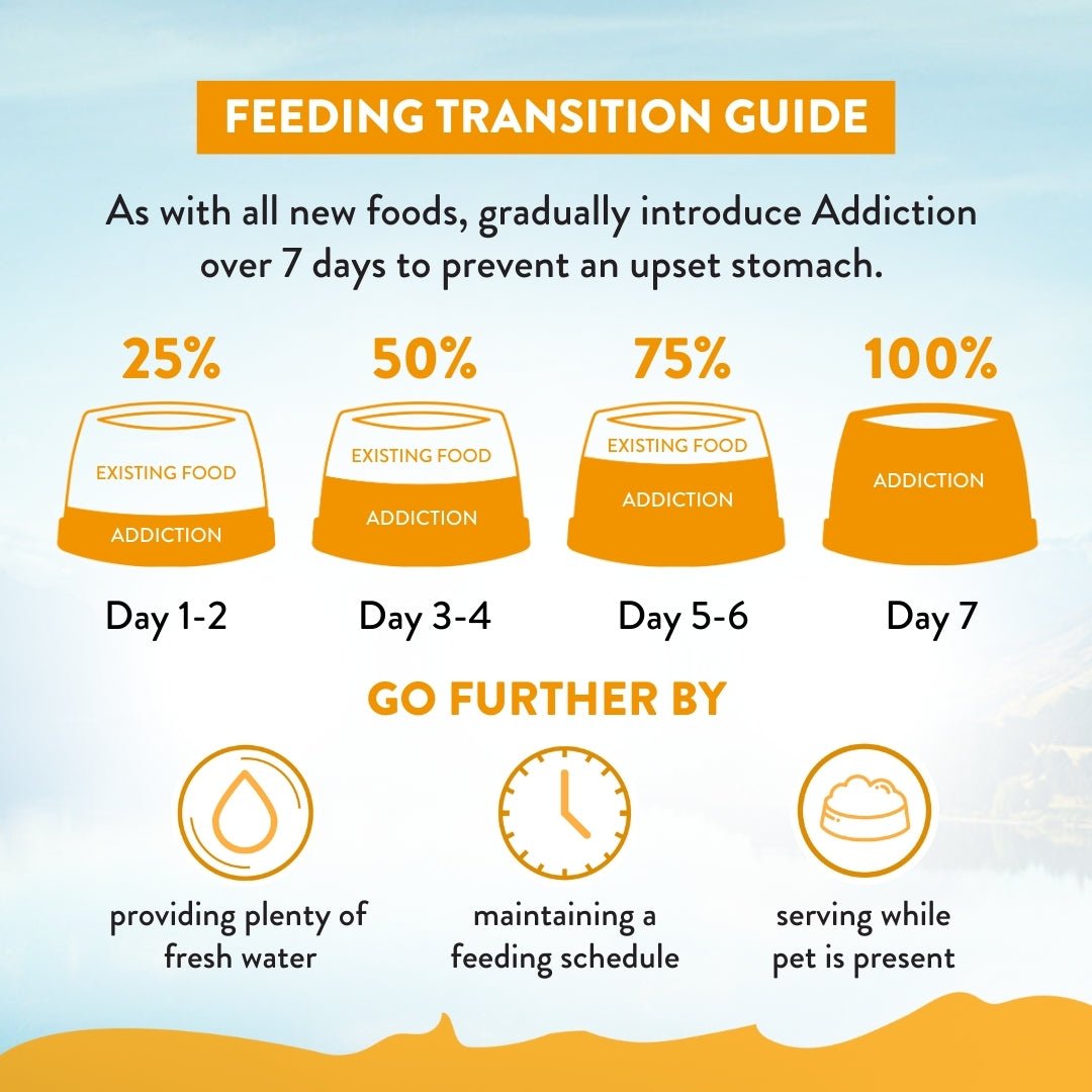 Addiction Chicken Supreme - Adult Cat, Complete & Balanced, Immune Boost Dry Cat Food - Food - Dry - Tuck In Healthy Pet Food & Animal Natural Health Supplies