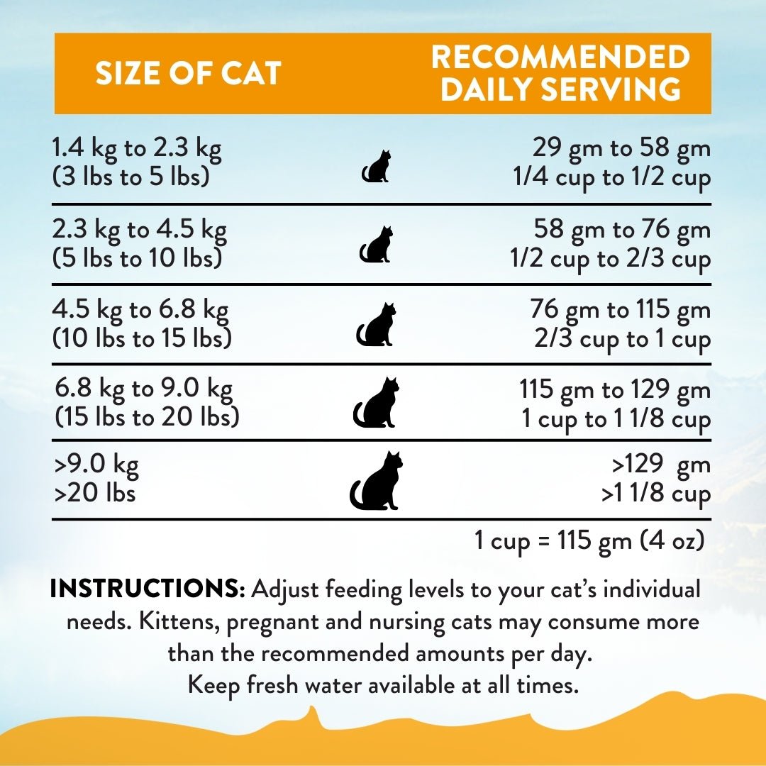 Addiction Chicken Supreme - Adult Cat, Complete & Balanced, Immune Boost Dry Cat Food - Food - Dry - Tuck In Healthy Pet Food & Animal Natural Health Supplies