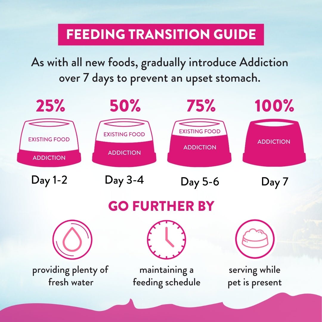 Addiction - Duck Royale Entrée Cat for All Life Stages - Food - Dry - Tuck In Healthy Pet Food & Animal Natural Health Supplies