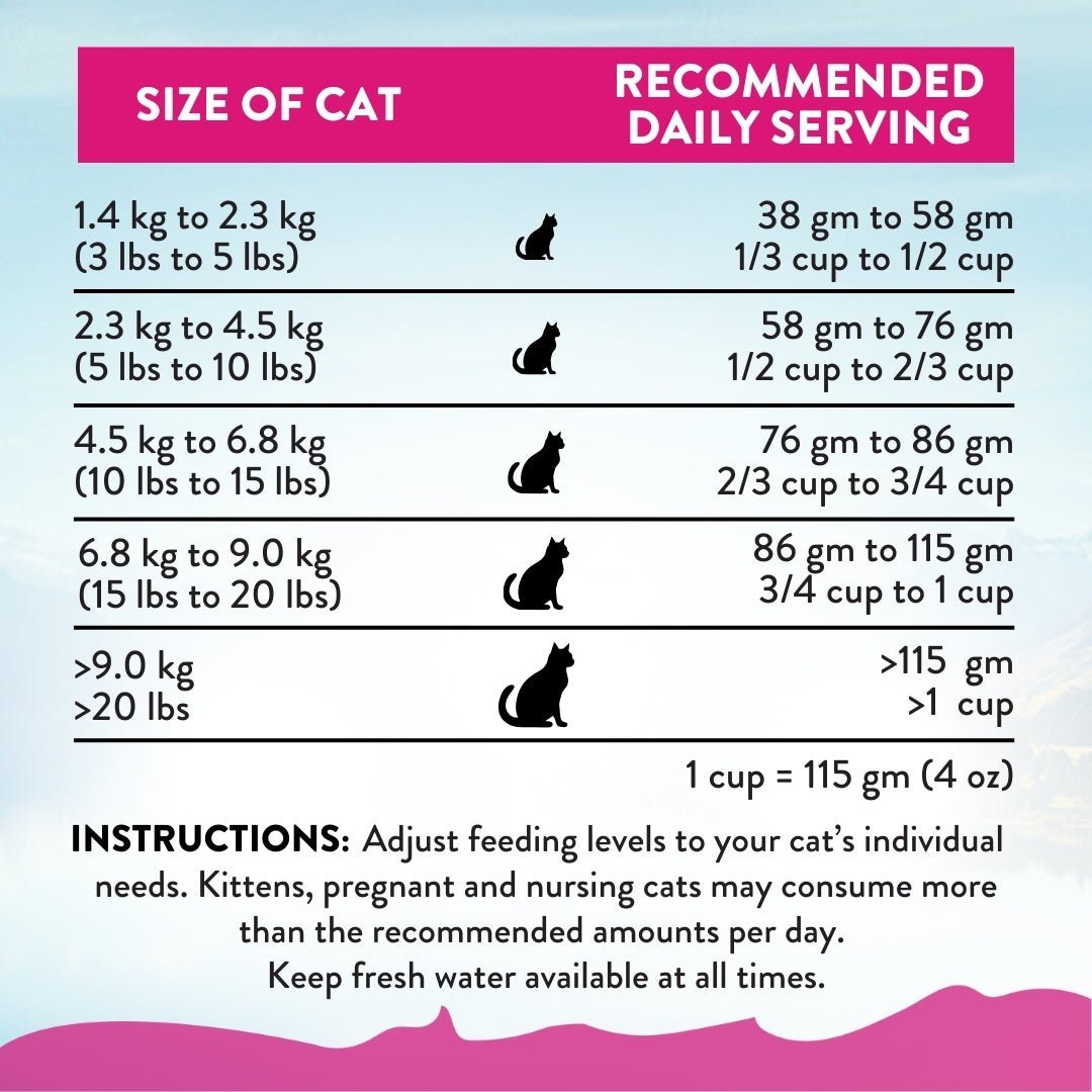Addiction - Duck Royale Entrée Cat for All Life Stages - Food - Dry - Tuck In Healthy Pet Food & Animal Natural Health Supplies