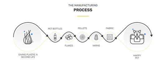 Resploot Tuffles - Tuck In Healthy Pet Food & Animal Natural Health Supplies