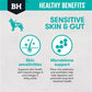 Black Hawk Healthy Benefits Sensitive Skin & Gut - Tuck In Healthy Pet Food & Animal Natural Health Supplies